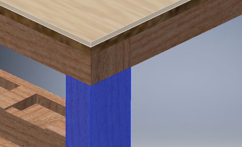 table corner